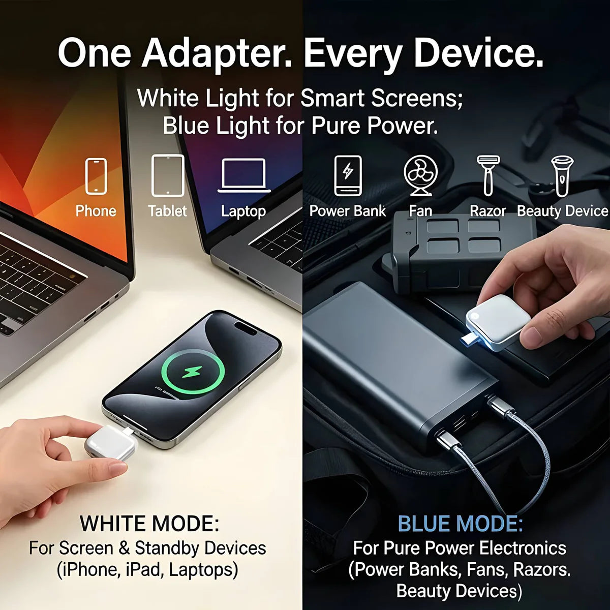 TROVIO ChargeGuard™ Pro