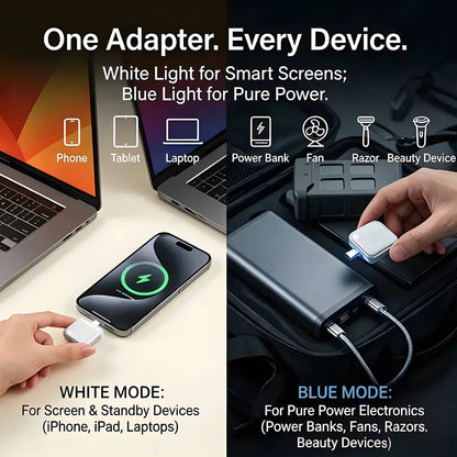 TROVIO ChargeGuard™ Pro
