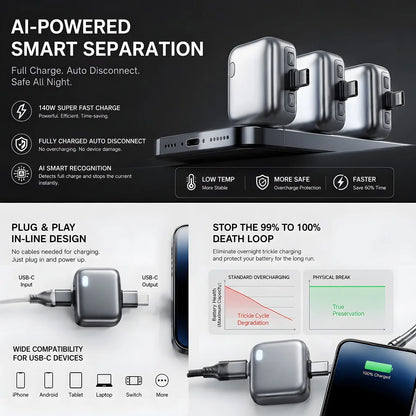 TROVIO ChargeGuard™ Pro